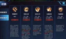 最新爆料李信出装铭文,揭秘最强出装铭文搭配攻略